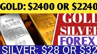 GOLD XAUUSD WEEKLY ANALYSIS  SILVER XAGUSD FORECAST  XAUUSD XAGUSD ANALYSIS  forex gold silver [upl. by Ecahc]