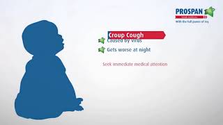 Get to know what the different types of cough sound like [upl. by Akinat]