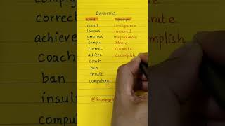 Did you know these Synonyms synonyms spokenenglish [upl. by Nairoc510]