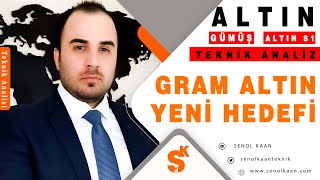 ALTIN ANALİZİ ALTIN S1 ANALİZİ GÜMÜŞ ANALİZİ [upl. by Stella]