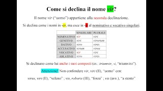 Vir viri m quotuomoquot  uno quotstranoquot nome della seconda declinazione latina [upl. by Mita]