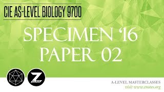 CIE AS Biology 9700  Y16 P02  Solved Past Paper [upl. by Olag]