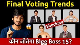 Bigg Boss 15 Final Voting Trends कौन जीतेगा Bigg Boss 15 PratikKaran or Teju [upl. by Aneekas894]