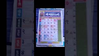 Mahalaxmi calendar [upl. by Keyser]