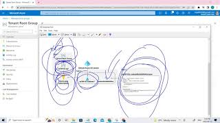 Assigning RBAC RolesRole based Access ControlAzure AdministratorAzure tutorialPowershellAZ104 [upl. by Lydie257]