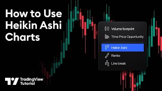 Heikin Ashi Charts on TradingView Tutorial [upl. by Jaymee]