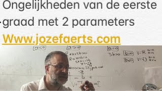 718 Ongelijkheden van de eerste graad met 2 parameters [upl. by Varhol]