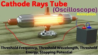 Cathode Rays Tube CRT Oscilloscope Explained with Animation [upl. by Nipha]