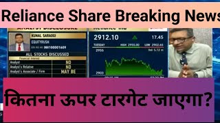 Reliance Share Breaking News  Reliance Share Target [upl. by Pitchford]