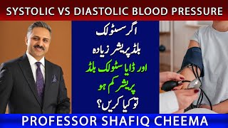 Systolic vs Diastolic Blood Pressure EXPLAINED  NephChat with Dr Shafiq Cheema [upl. by Tam]