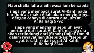 Surat Al Kahfi 10 ayat [upl. by Jariv829]