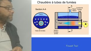 Video N°128 Fonctionnement chaudiere à tubes de fumée [upl. by Acisse]