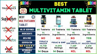 Best Multivitamin Tablet for Men amp Women in India 2024⚡️Muscle Blaze vs Health Kart vs Carbamide [upl. by Christalle]