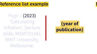 Referencing course material with RMIT Harvard [upl. by Hawk513]