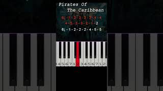 Pirates of the Caribbean  Hes a Pirate  Tutorial  Piano by Numbers shorts [upl. by Ultima]