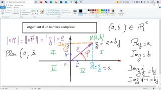 Argument dun nombre complexe [upl. by Annig352]