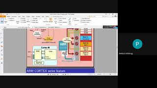 ARM Cortex Features LPC1768 Datasheet and its Architecture Lecture44 [upl. by Lednar185]