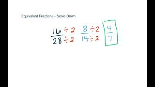 Equivalent Fractions Scaling Down [upl. by Ian]