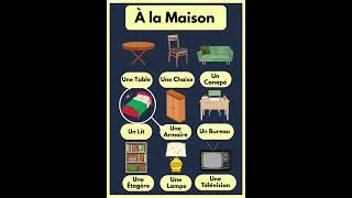 Apprenez le Français 9 Objets Indispensables de la Maison  🏠 [upl. by Yvaht]