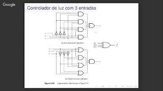 Lógica Digital Exemplos de projeto [upl. by Colston692]