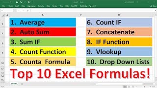 Top 10 Most Important Excel Formulas  Made Easy [upl. by Melicent699]