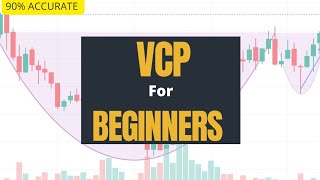 VCP pattern For Beginners  Volatility Contraction Pattern fully explained  HINDI [upl. by Coady]