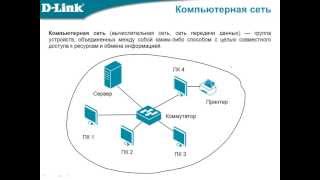 Видеокурс «Основы сетевых технологий» Лекция 1 Часть 2 [upl. by Niletac370]