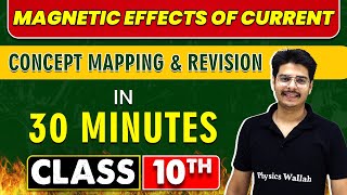 MAGNETIC EFFECTS OF CURRENT in 30 Minutes  Mind Map Series for Class 10th [upl. by Mickey]