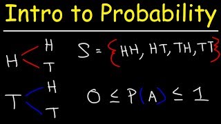 Introduction to Probability Basic Overview  Sample Space amp Tree Diagrams [upl. by Ashwell384]