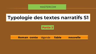 Typologie des textes narratifs [upl. by Tedman]