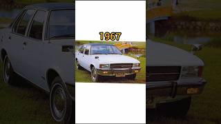 Evolution of Chrysler car 19672024 evolution chrysler car short [upl. by Ynej352]