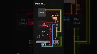 Redmi Note 10 Charging Section  Redmi Note 10 Charging Solution  AjayTelecom [upl. by Gwennie]