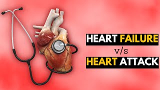 What Is The Difference Between A Heart Attack And A Heart Failure [upl. by Yelime]