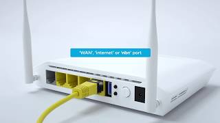 nbn™ FTTC setup guide [upl. by Tolkan]