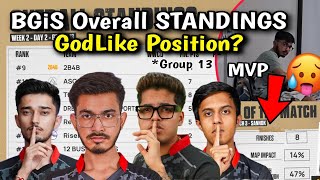 BGiS Point STANDINGS GodLike Position 17 Finishes Domination 😳 Admino Angry Mod On 🥵🔥 [upl. by Ioab943]