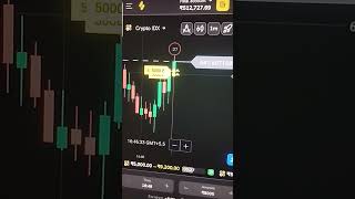 music phonk halloween beats typebeat trading tradr bitcointrading tradar bitcoin [upl. by Karleen]