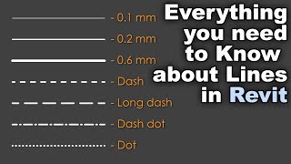 Lines in Revit Tutorial Model lines Detail Lines amp Lineweights [upl. by Steere]