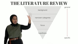 The Structure of a Literature Review  Thesis Writing Guide [upl. by Tammi1]