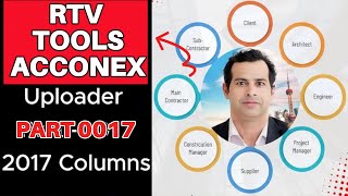 RTV Tools Aconex uploader [upl. by Hartman555]