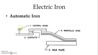 Electric Iron Home Appliances Utilization of Electric Energy [upl. by Toille]