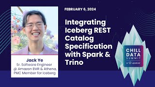 Integrating Iceberg REST Catalog Specification with Spark and Trino [upl. by Eiclud378]