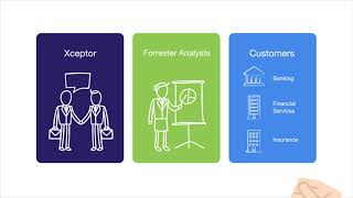 Xceptor Forrester Total Economic Impact [upl. by Annavaig]