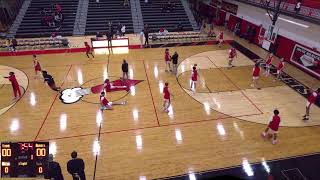 South Milwaukee vs Shorewood South Milwaukee vs Shorewood High School Boys JuniorVarsity Basketball [upl. by Amluz]