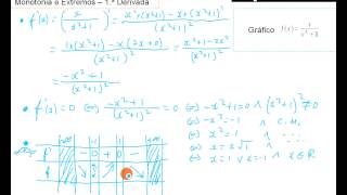 Estudo de Funções Matemática 12º Ano [upl. by Perceval]