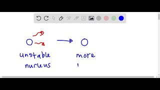 What is radioactivity What does it mean for an atom to be radioactive [upl. by Euqinna]