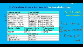 Grade 12 Mathematical LiteracyP1 Taxation [upl. by Ahsimrac181]