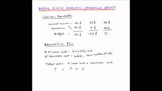 Break even analysis  Formula based [upl. by Eillom]