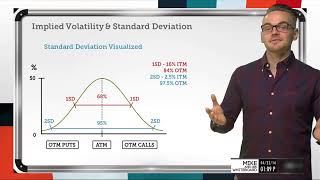 Implied Volatility amp Standard Deviation Explained [upl. by Antoinetta]