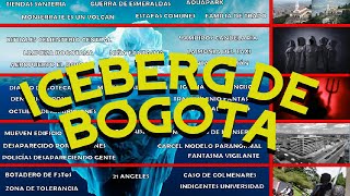 ICEBERG DE BOGOTÁ [upl. by Gnilyam]