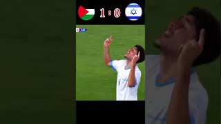 Israel vs Palestine football ⚽ match football Palestine na match win keya Muslim [upl. by Lizzie]